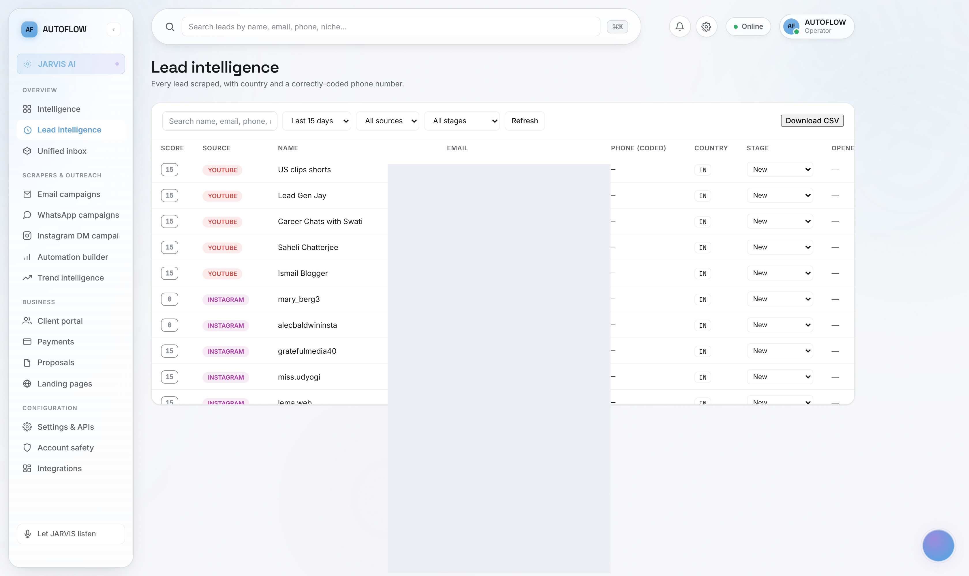 AUTOFLOW lead discovery results