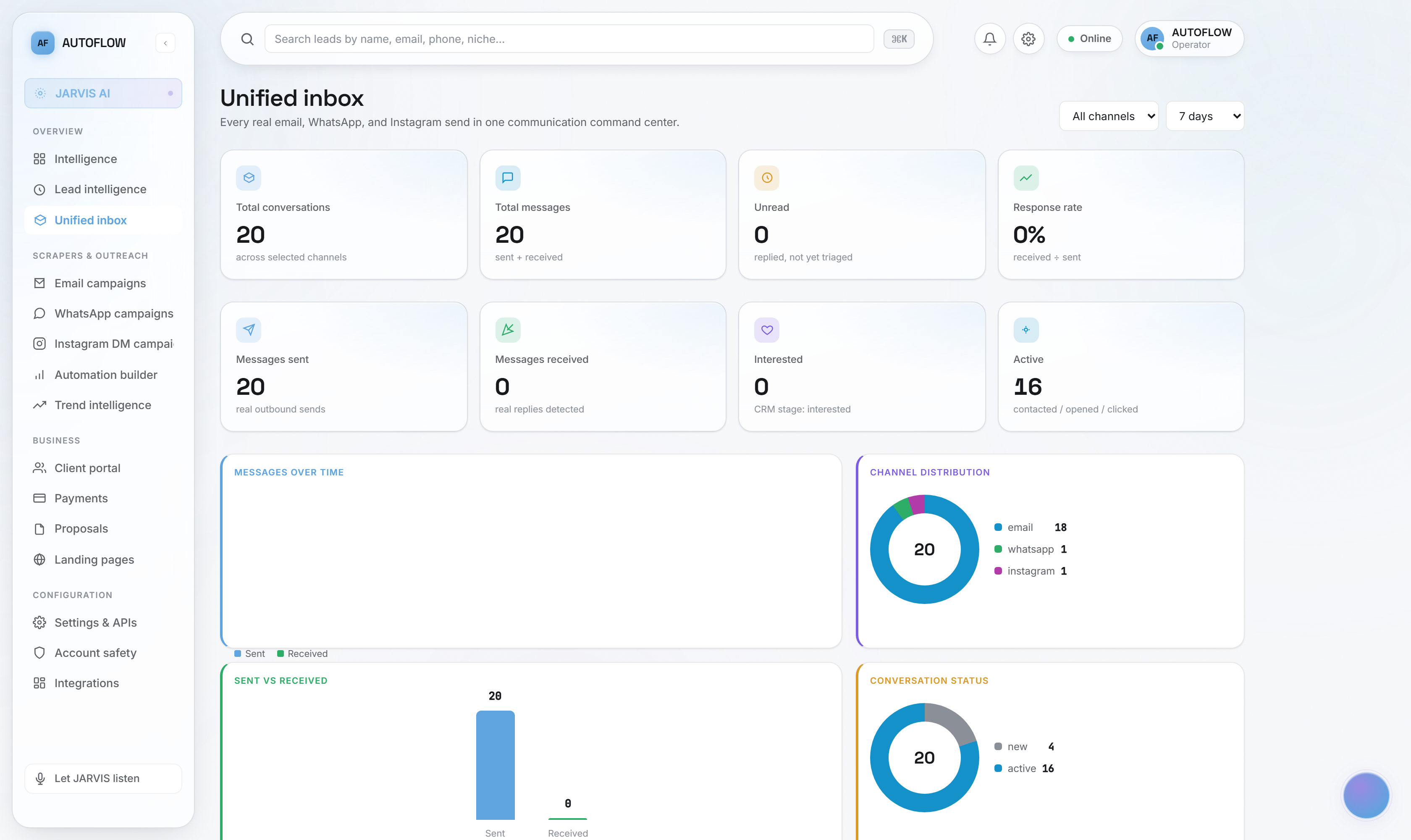 AUTOFLOW unified inbox